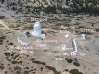 OAJ facilities. General overview