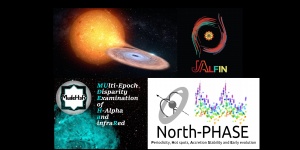 From top left, composition of the four legacy projects to be they are going to execute: image of sleeping black hole, main objective of Mini-HAWKs (credit: Gabriel Pérez Díaz), and J-ALFIN logos (credit: Marjan Akbari and Edgar I Santamaría), MUDEHaR and North-PHASE